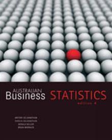 Australian Business Statistics