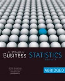 Australian Business Statistics
