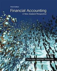 Financial Accounting: a New Zealand Perspective