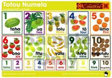 Totou Numela: Counting Numbers In Niue And English (wallchart)