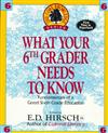 What Your Sixth Grader Needs to Know: Fundamentals of a Good Sixth-Grade Education