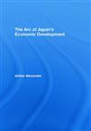 Arc of Japan's Economic Development