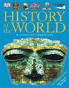 History of the World