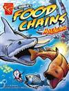 The World of Food Chains