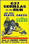 637 Gorillas on the Run and Other Feats, Facts and Astonishing Stats