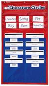 Literature Circles pocket chart