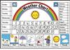 WEATHER POSTER