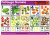 Faitauga Numela: Counting Numbers In Tokelau And English (wall Chart)