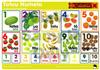 Totou Numela: Counting Numbers In Niue And English (wallchart)