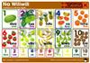 Na Wiliwili : Counting Numbers in Fijian / English Wallchart