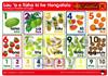 Lau 'a e Taha Ki He Hongofulu ; Counting in Tongan & English