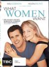 What Women Want